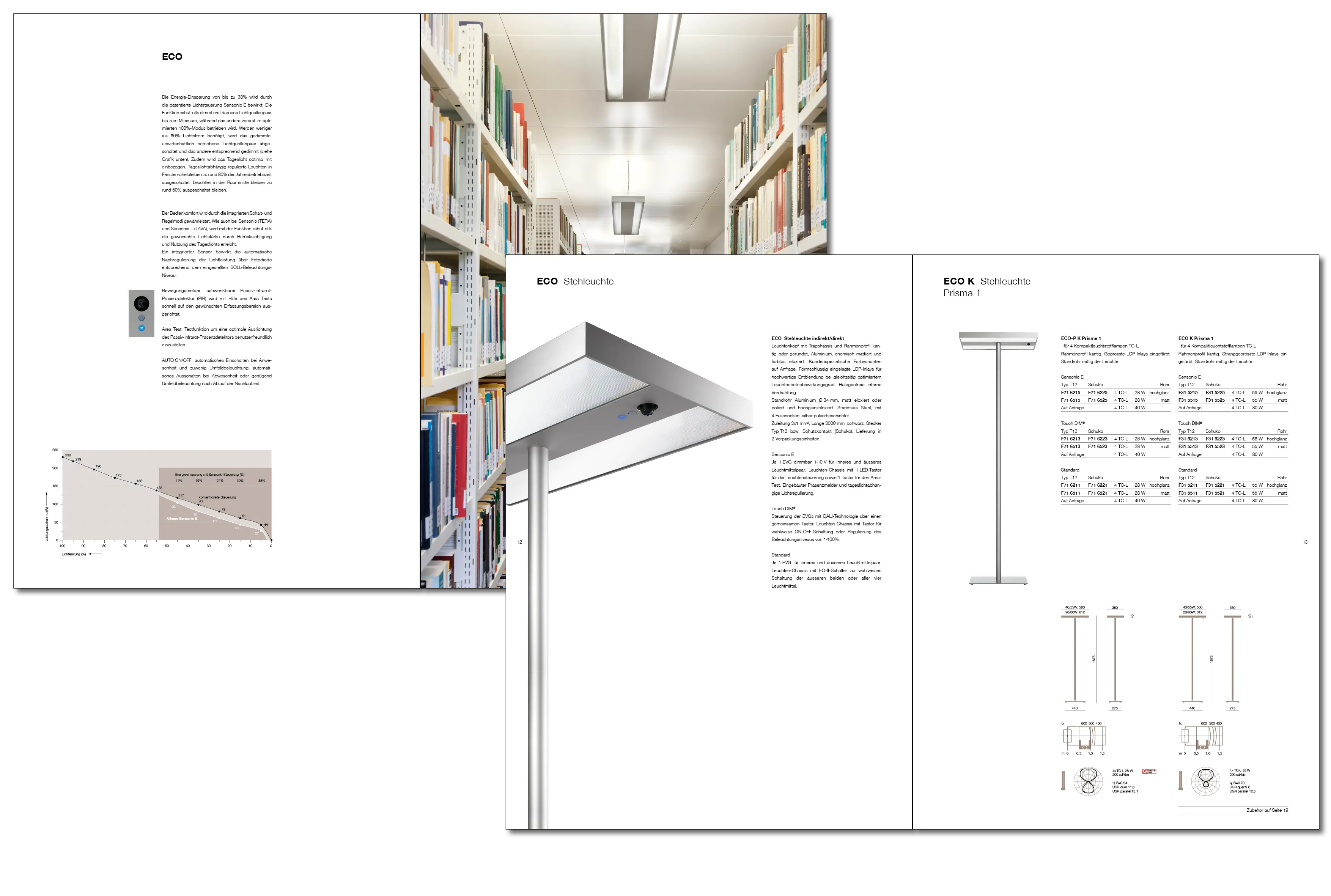 Produktekatalog 200 Seiten - Alteme Light AG